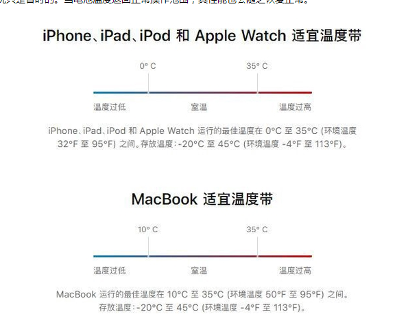 桦南苹果13维修分享iPhone 13耗电越来越快怎么办 