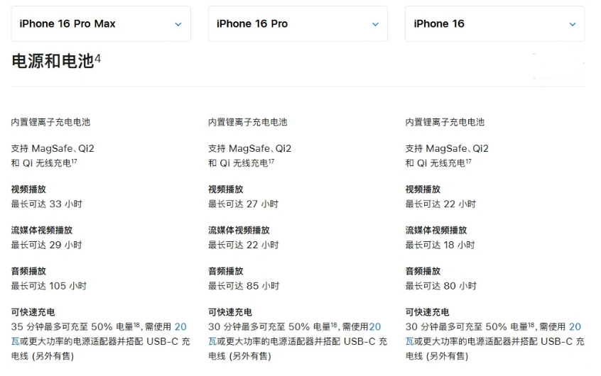 桦南苹果手机维修分享 iPhone 16 目前实测充电峰值功率不超过 39W 